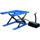 Heftafels Heftafels